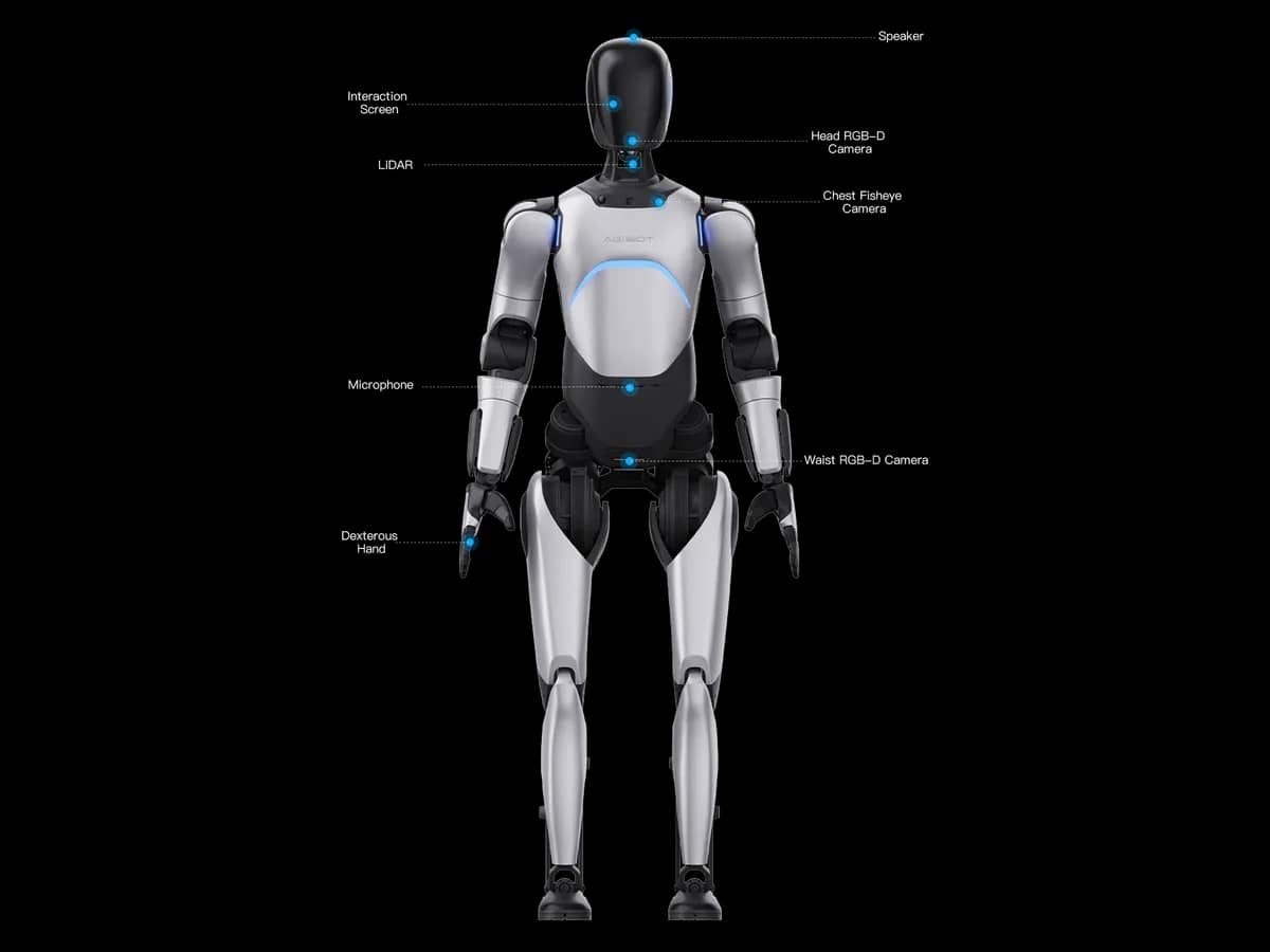 AgiBot A2 Ultra