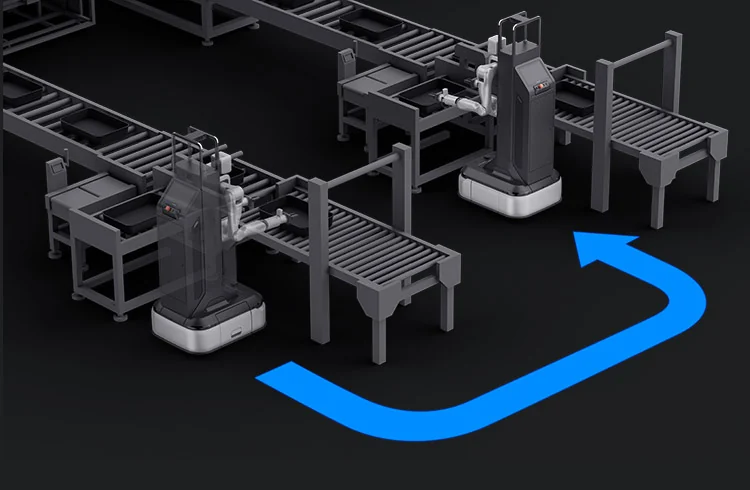 AgiBot A2-W, Hızlı Kurulum, Esnek Operasyon